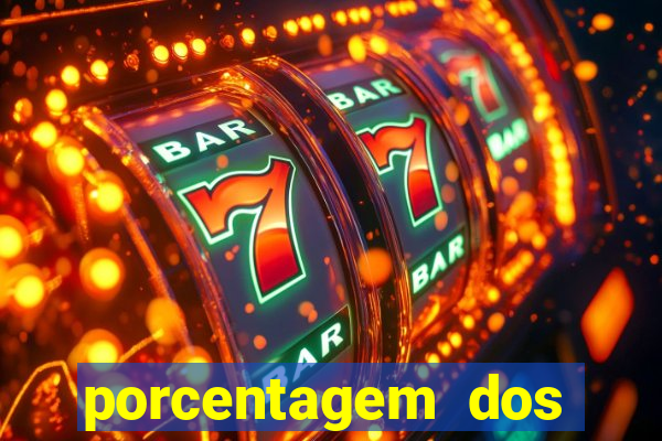 porcentagem dos slots pp